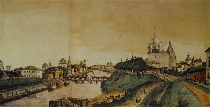 Русские города 18-19 века