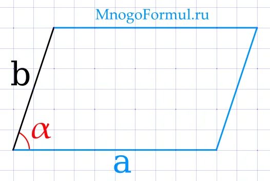 Площадь параллелограмма через стороны и угол между ними
