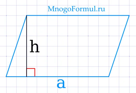 Площадь параллелограмма через основание и высоту