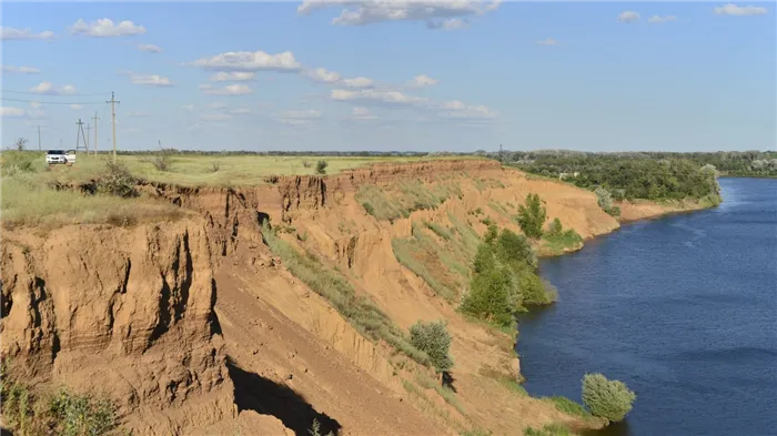 ТОП-15 крупнейших рек Астраханской области
