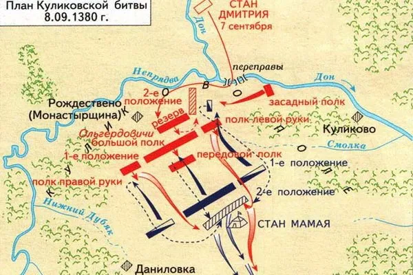 карта куликовской битвой