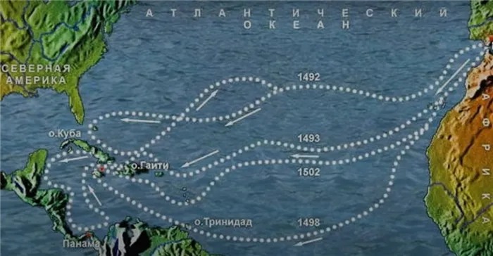 Схема экспедиций и открытий Колумба