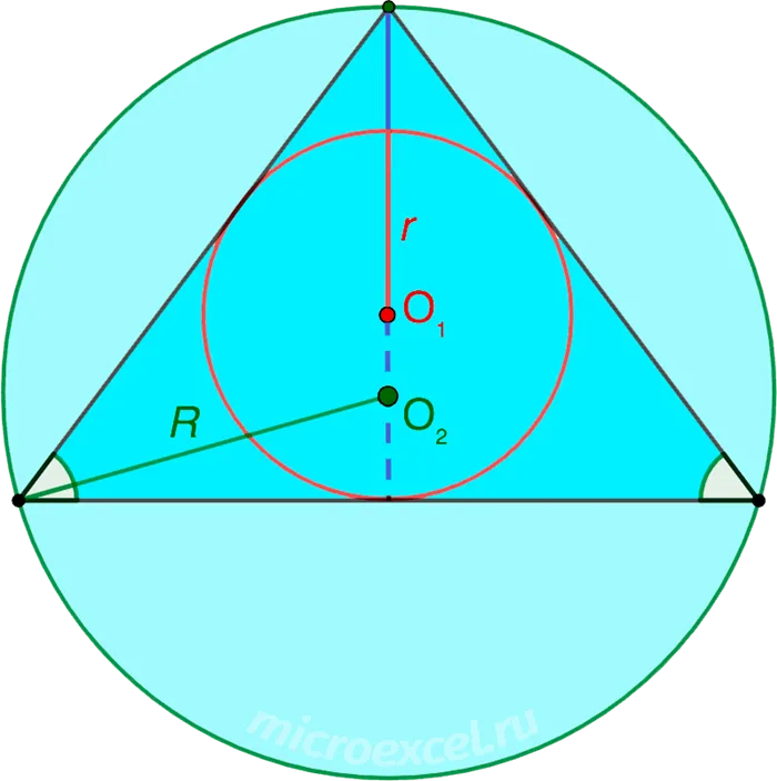 Описанная вокруг и вписанная в равнобедренный треугольник окружности