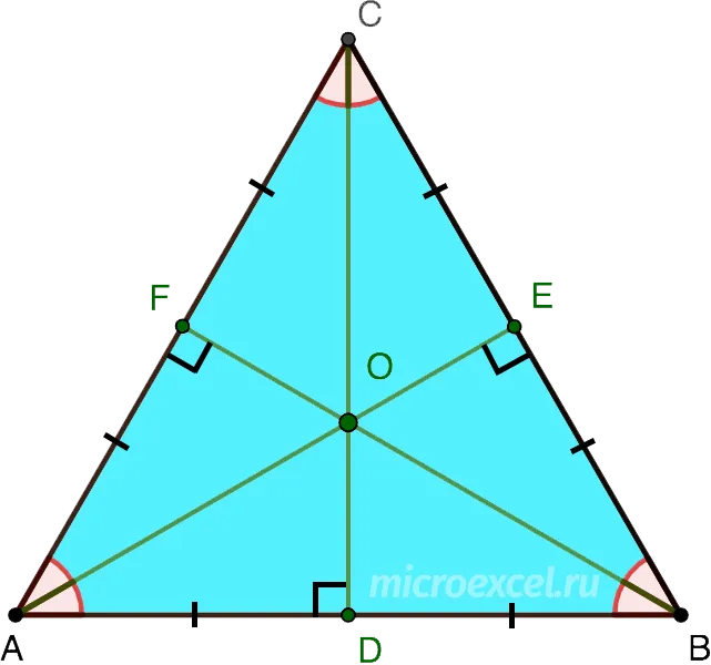 Пересечение биссектрис, медиан и высот равностороннего (правильного) треугольника