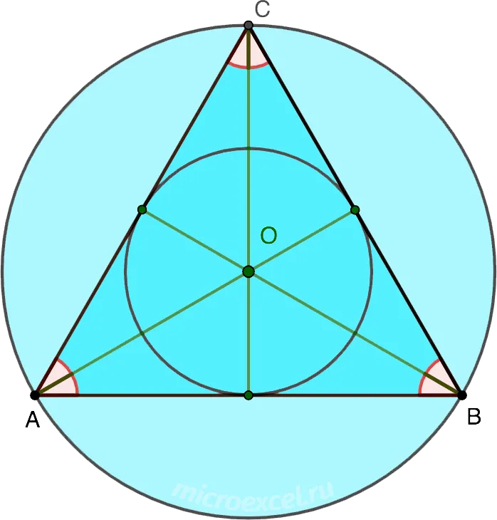 Центры вписанной и описанной вокруг равностороннего (правильного) треугольника окружностей