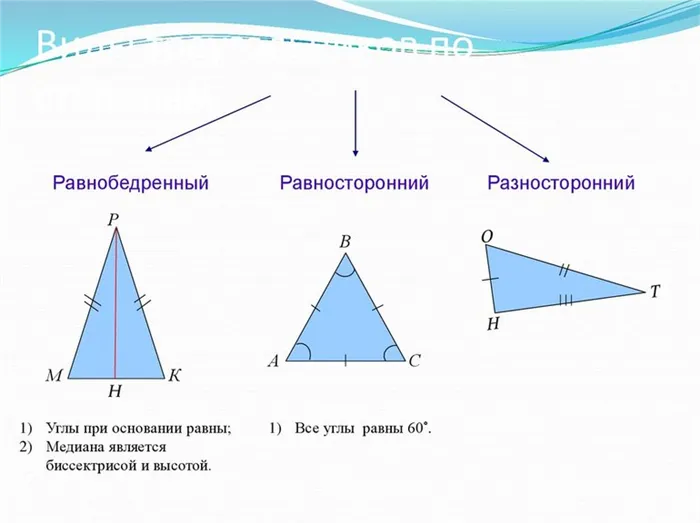 Равносторонний треугольник, свойства, признаки и формулы_21
