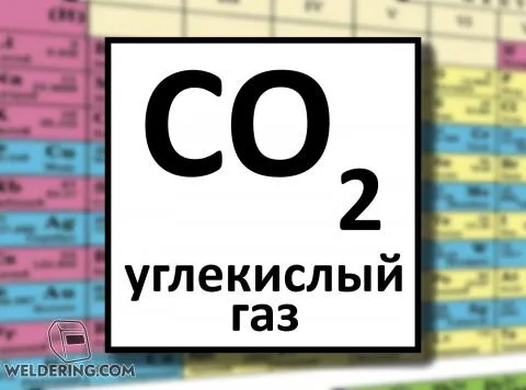 Формула углекислого газа