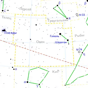 Aries constellation map ru lite.png