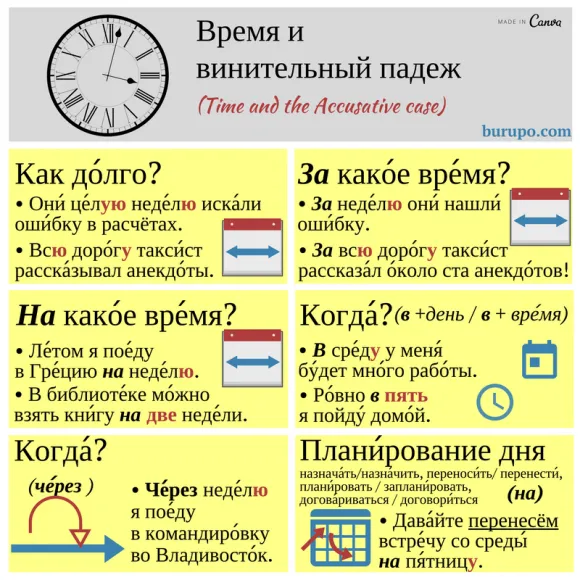 when to use accusative case in russian time / винительный падеж в русском языке время