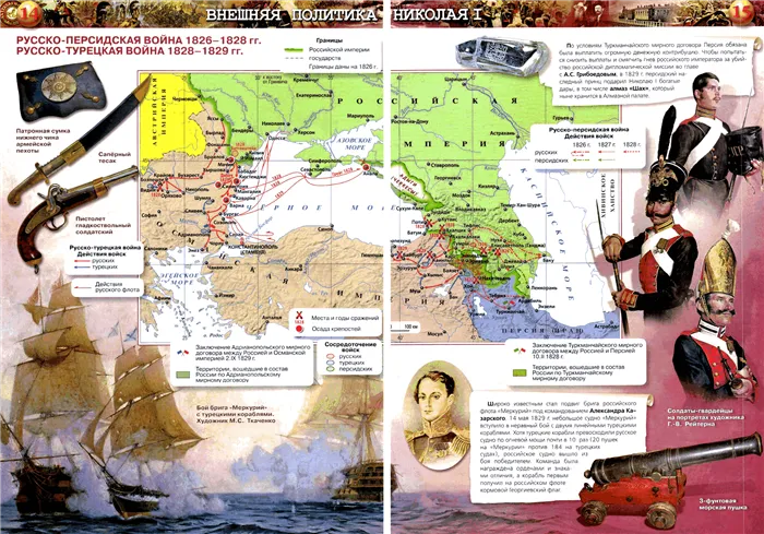 русско-турецкая война 1828—1829 гг