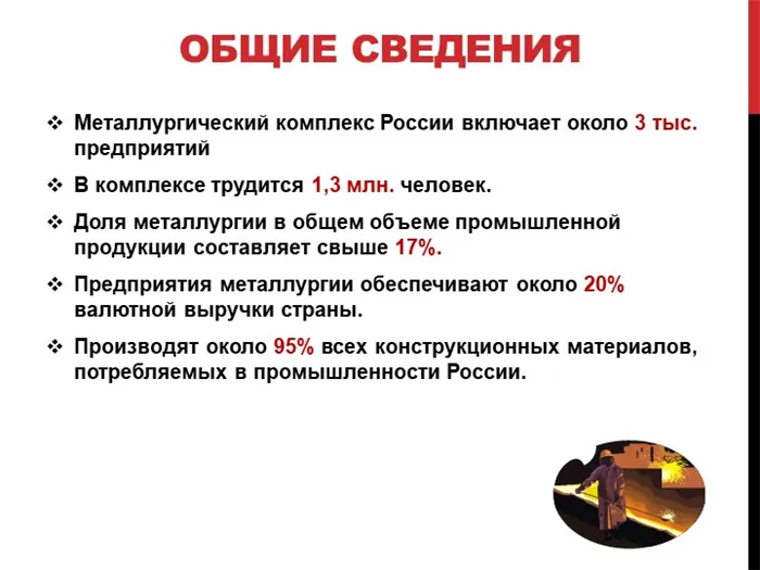 Общие сведенияМеталлургический комплекс России включает около 3 тыс. предприя. 