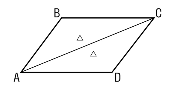 4 свойство параллелограмма