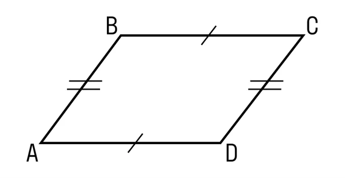 1 свойство параллелограмма