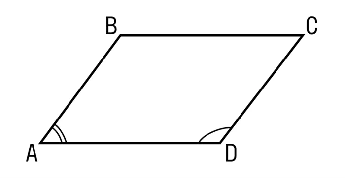 5 свойство параллелограмма