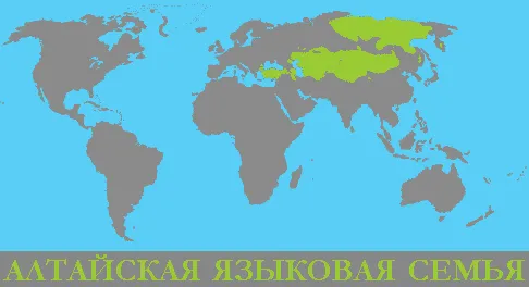 Алтайская языковая семья